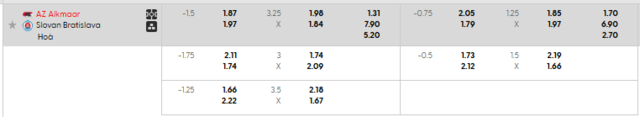 doi-hinh-du-kien-truoc-tran-az-alkmaar-vs-slovan-bratislava doi-hinh-du-kien-truoc-tran-az-alkmaar-vs-slovan-bratislava