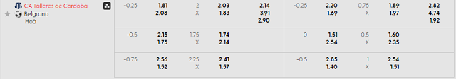 Bảng kèo mới nhất trận Talleres Cordoba vs Belgrano Bảng kèo mới nhất trận Talleres Cordoba vs Belgrano