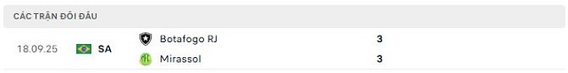 Lịch sử đối đầu Mirassol vs Botafogo RJa Lịch sử đối đầu Mirassol vs Botafogo RJa